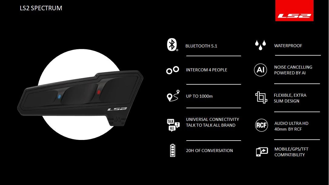 LS2 Intercom Spectrum by Midland