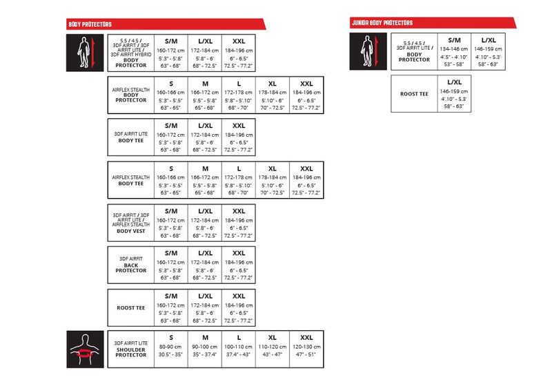 LEATT Vest RaceVest Sort Leatt